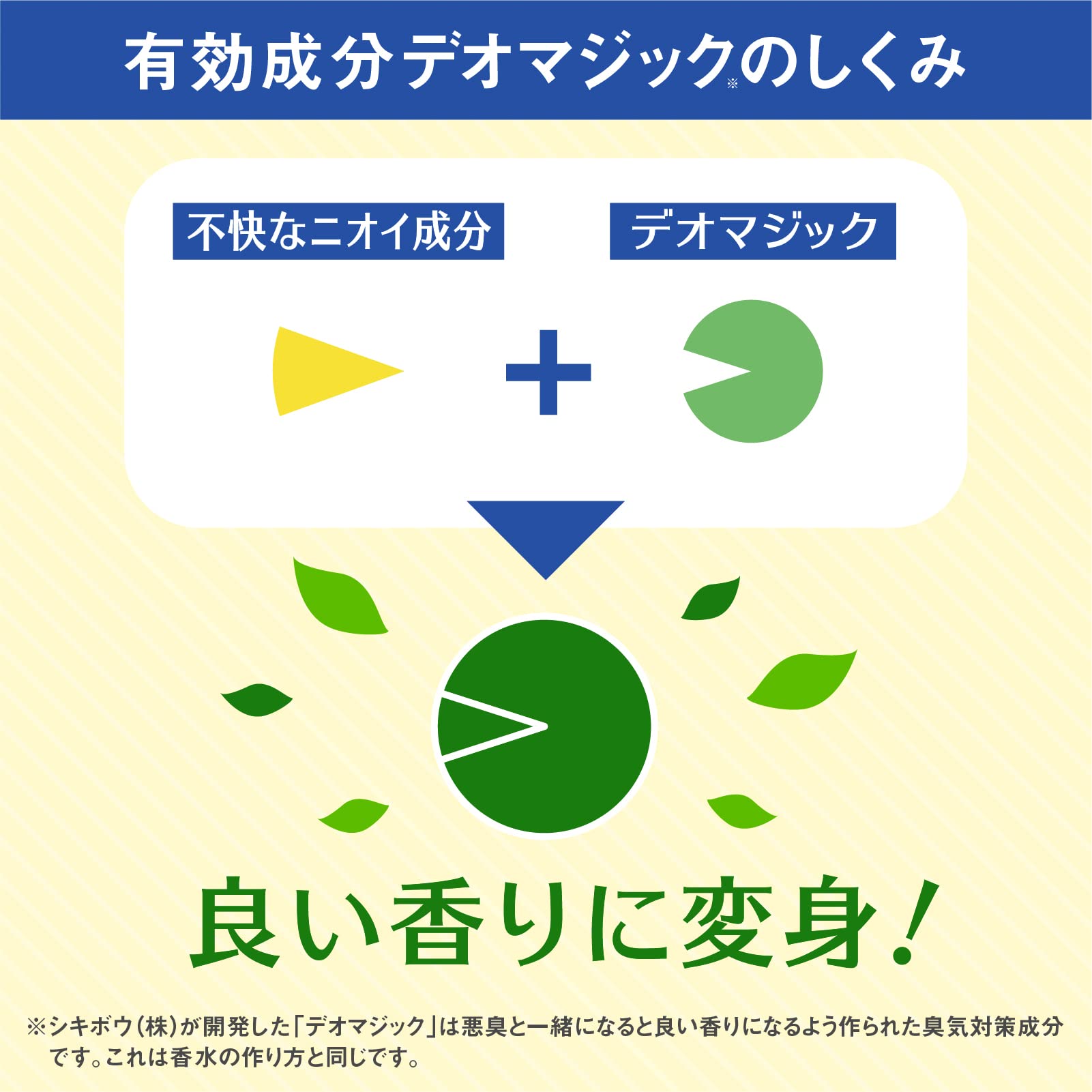 【まとめ買い】デオッシュ　ＤＥＯＳＨ　タンクにおくタイプ　クリアハーブの香り 容量65ML×20点セットアース製薬 芳香剤・トイレ用