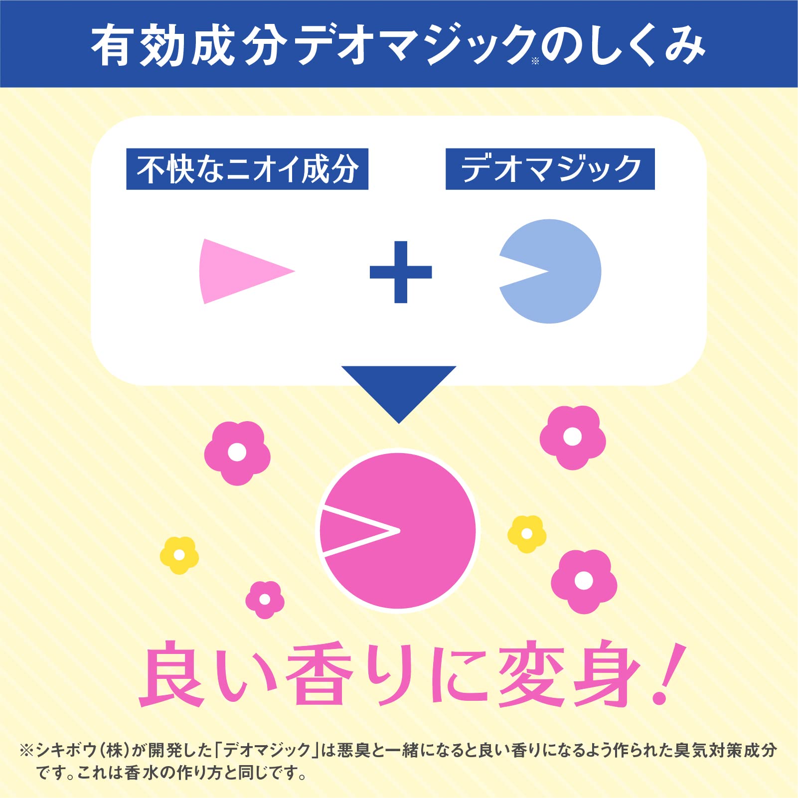【まとめ買い】デオッシュ　ＤＥＯＳＨ　タンクにおくタイプ　エクストラブーケの香り 容量65ML×20点セット芳香剤・トイレ用