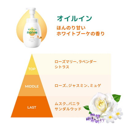 【まとめ買い】ナイーブ　泡で出てくるボディソープ（オイルイン）　詰替用 容量480ML×18点セットクラシエ