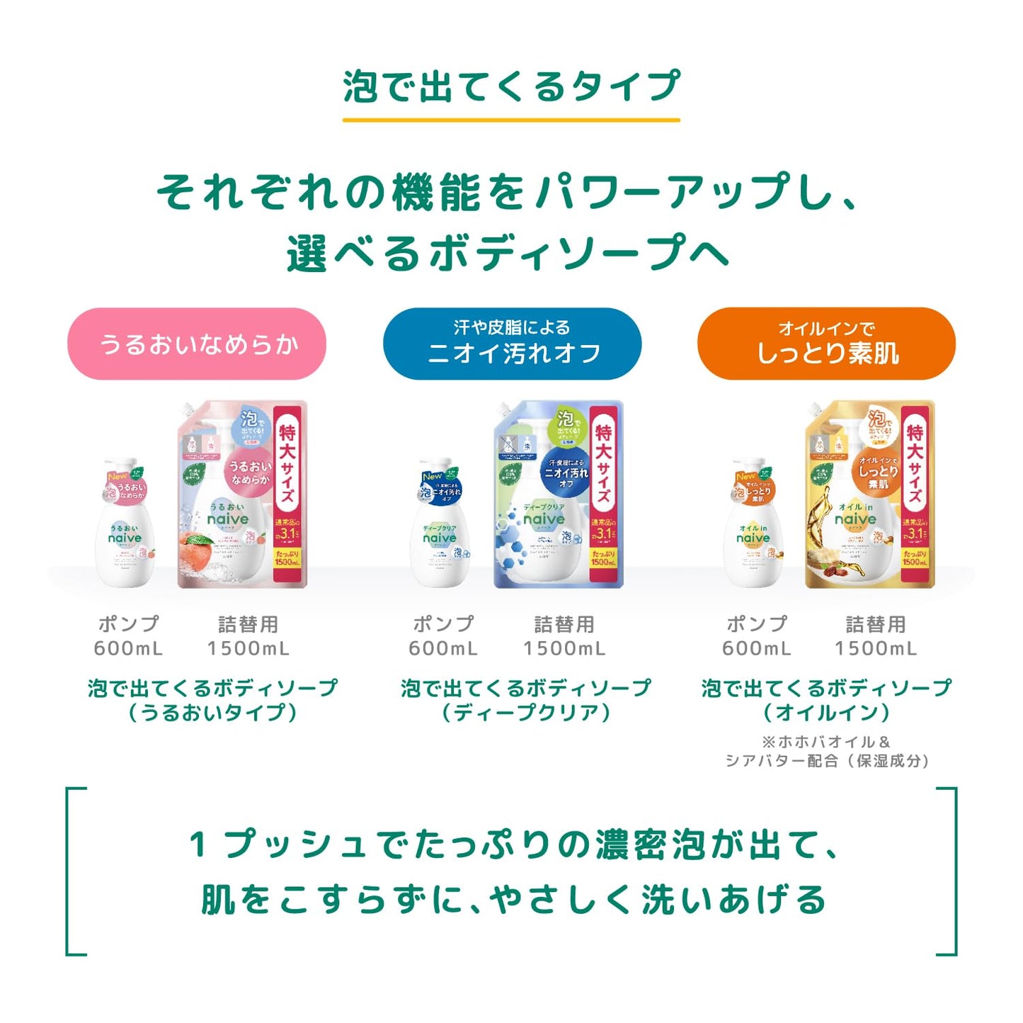 【まとめ買い】ナイーブ　泡で出てくるボディソープ（オイルイン）　詰替用 容量480ML×18点セットクラシエ