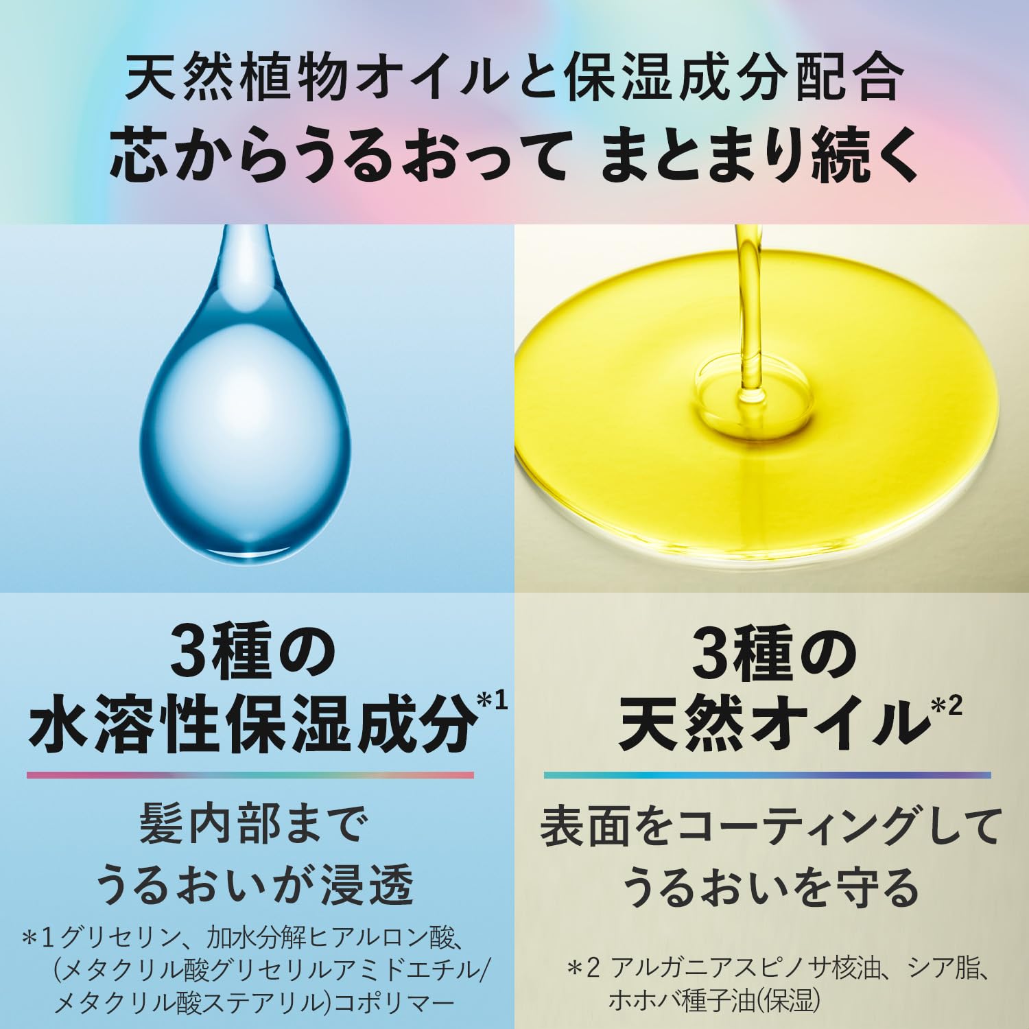 【まとめ買い】ギャツビー　メタラバー　オイル　アクアティックモイスト 容量65ML×3点セット マンダム ヘアトリートメント