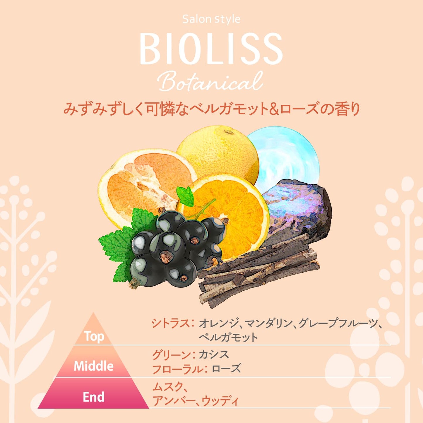 【まとめ買い】ＳＳ　ビオリス　ボタニカル　メルティバーム 容量32G×6点セット コーセーコスメポート スタイリング