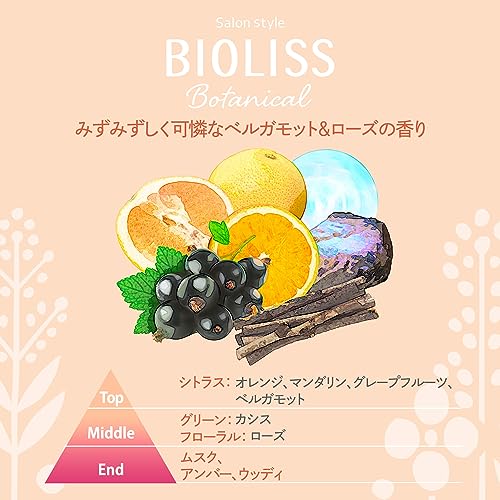 【まとめ買い】ＳＳ　ビオリス　ボタニカル　スムース　リペア　ヘアオイル 容量80ML×6点セット コーセーコスメポート 美容液