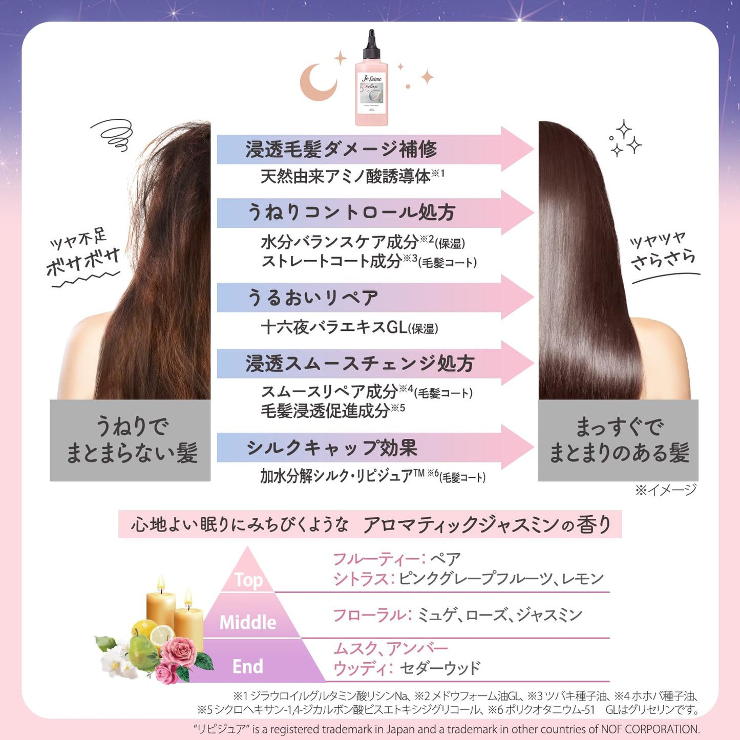 【まとめ買い】ジュレーム　リラックス　ミッドナイトリペア　ウォータートリートメント 容量180ML×6点セットヘアトリートメント