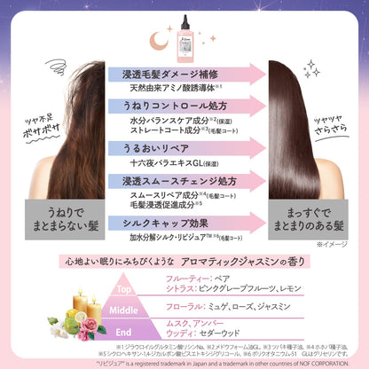 【まとめ買い】ジュレーム　リラックス　ミッドナイトリペア　ウォータートリートメント 容量180ML×6点セットヘアトリートメント