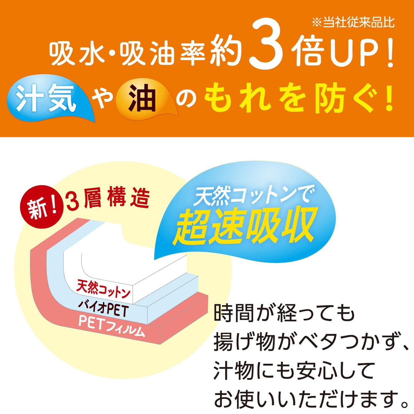【まとめ買い】汁も油も吸いとるカップＳ４色４０枚入 容量40ﾏｲ×5点セット 東洋アルミ お弁当用品