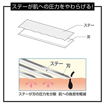 【まとめ買い】サムライエッジ替刃４コ入り 容量4コ×12点セット フェザー安全剃刃 男性用カミソリ
