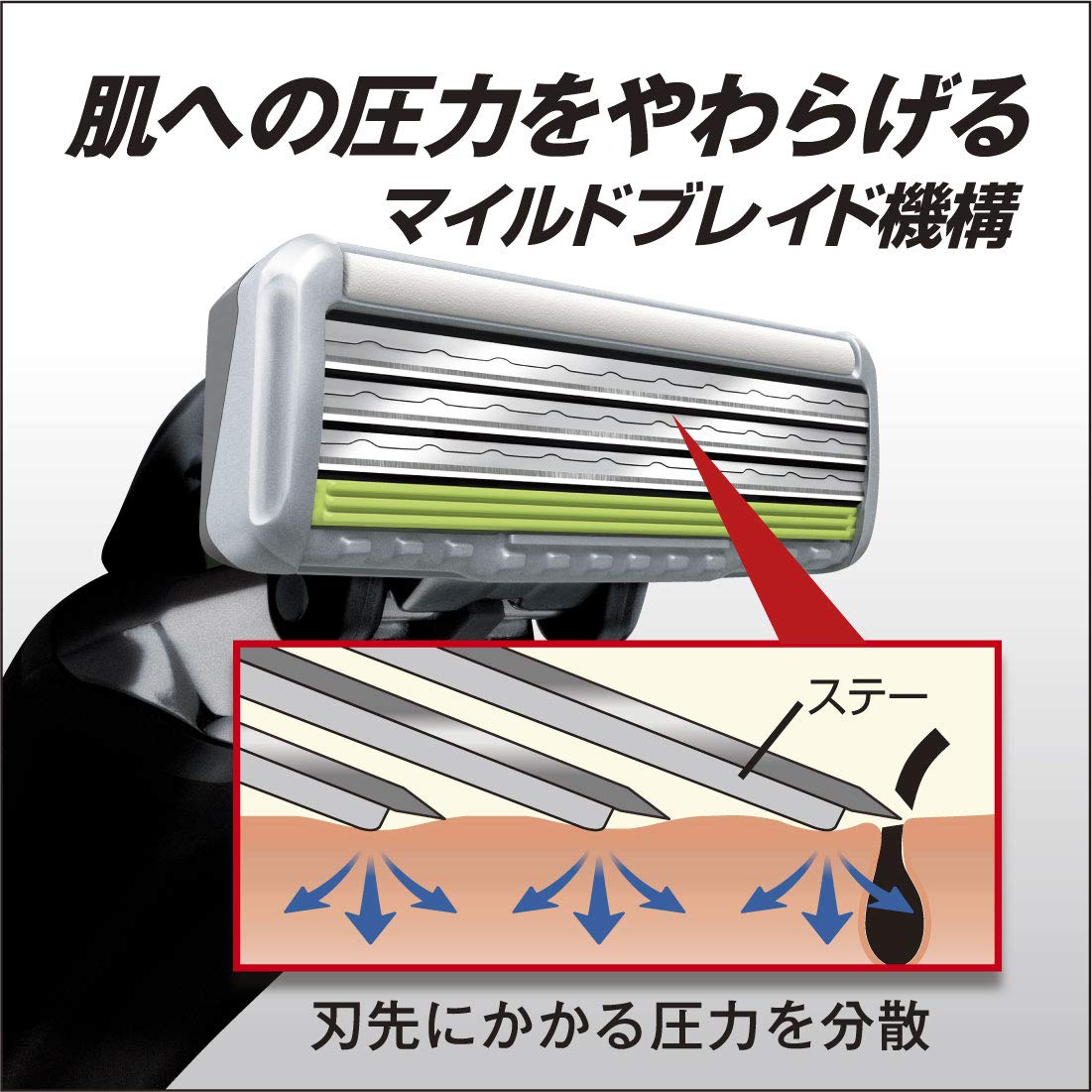 【まとめ買い】サムライエッジホルダー 容量1コ×6点セット フェザー安全剃刃 男性用カミソリ