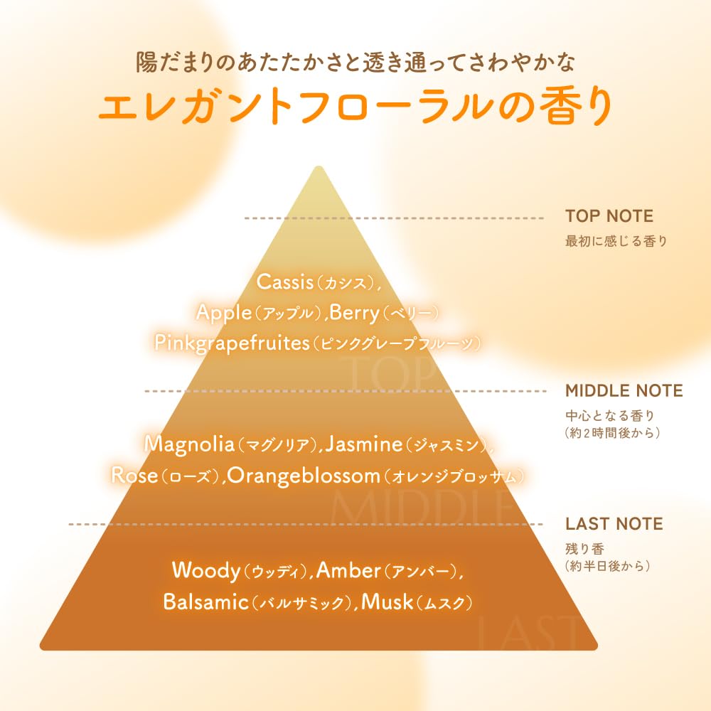 【まとめ買い】ディアボーテ　オイルインコンディショナー（リッチ＆リペア）　詰替用 容量400G×18点セットコンディショナー・リンス