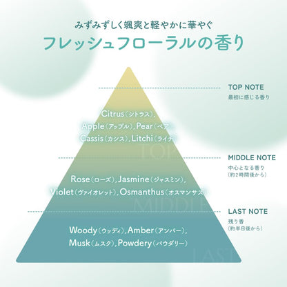 【まとめ買い】ディアボーテ　オイルインコンディショナー（スムース＆リペア）　詰替用 容量400G×18点セットコンディショナー・リンス