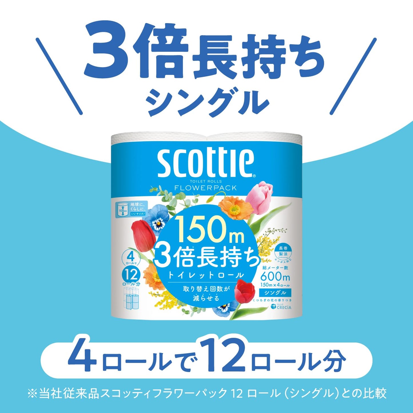 【まとめ買い】スコッティ　フラワーパック　３倍長持ち４ロール　（シングル） 容量4ｺ×12点セット日本製紙クレシア