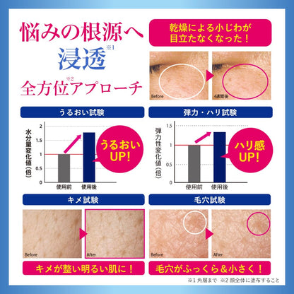 【まとめ買い】プラセホワイター　プラセンタ配合美容液 容量30ML×6点セット 明色化粧品 化粧品
