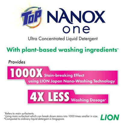 【まとめ買い】ＮＡＮＯＸ　ｏｎｅ　スタンダード　つめかえ用特大　８２０ｇ 容量820G×12点セット ライオン 衣料用洗剤