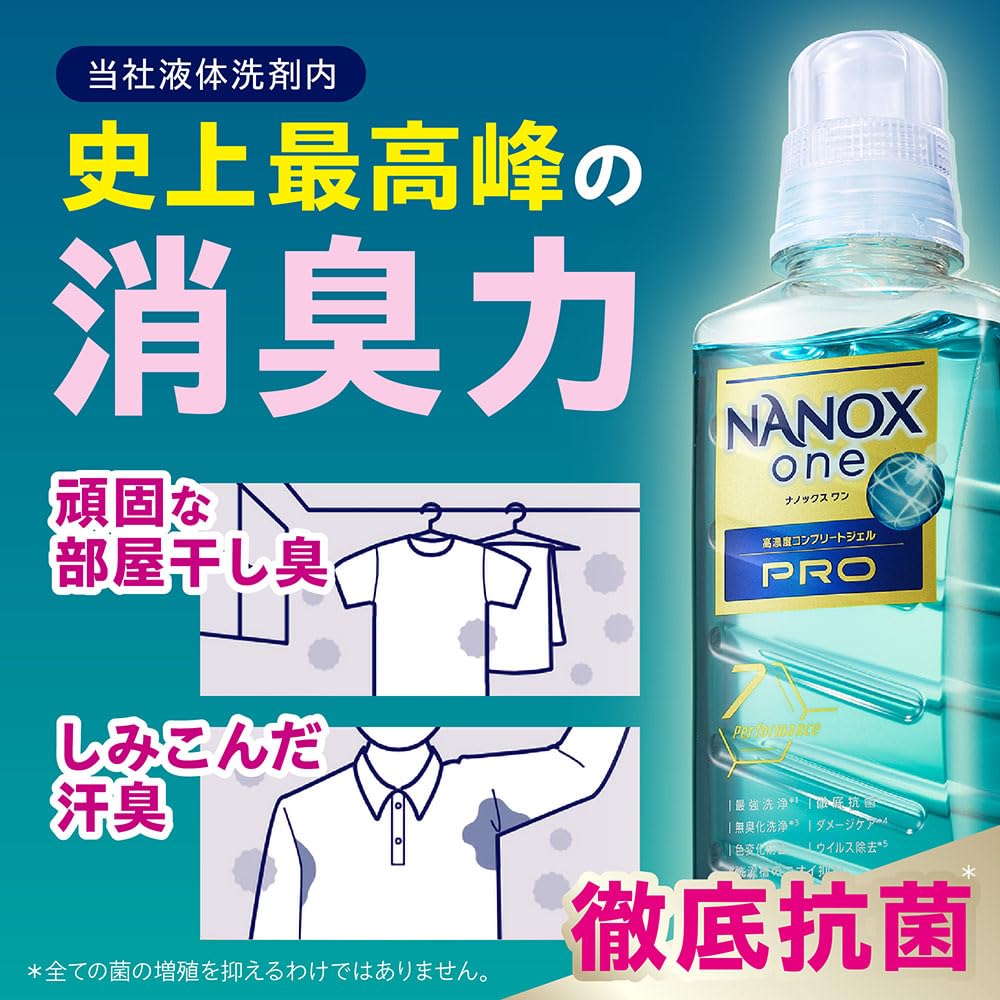 【まとめ買い】ＮＡＮＯＸ　ｏｎｅ　ＰＲＯ　本体大　６４０ｇ 容量640G×12点セット ライオン 衣料用洗剤