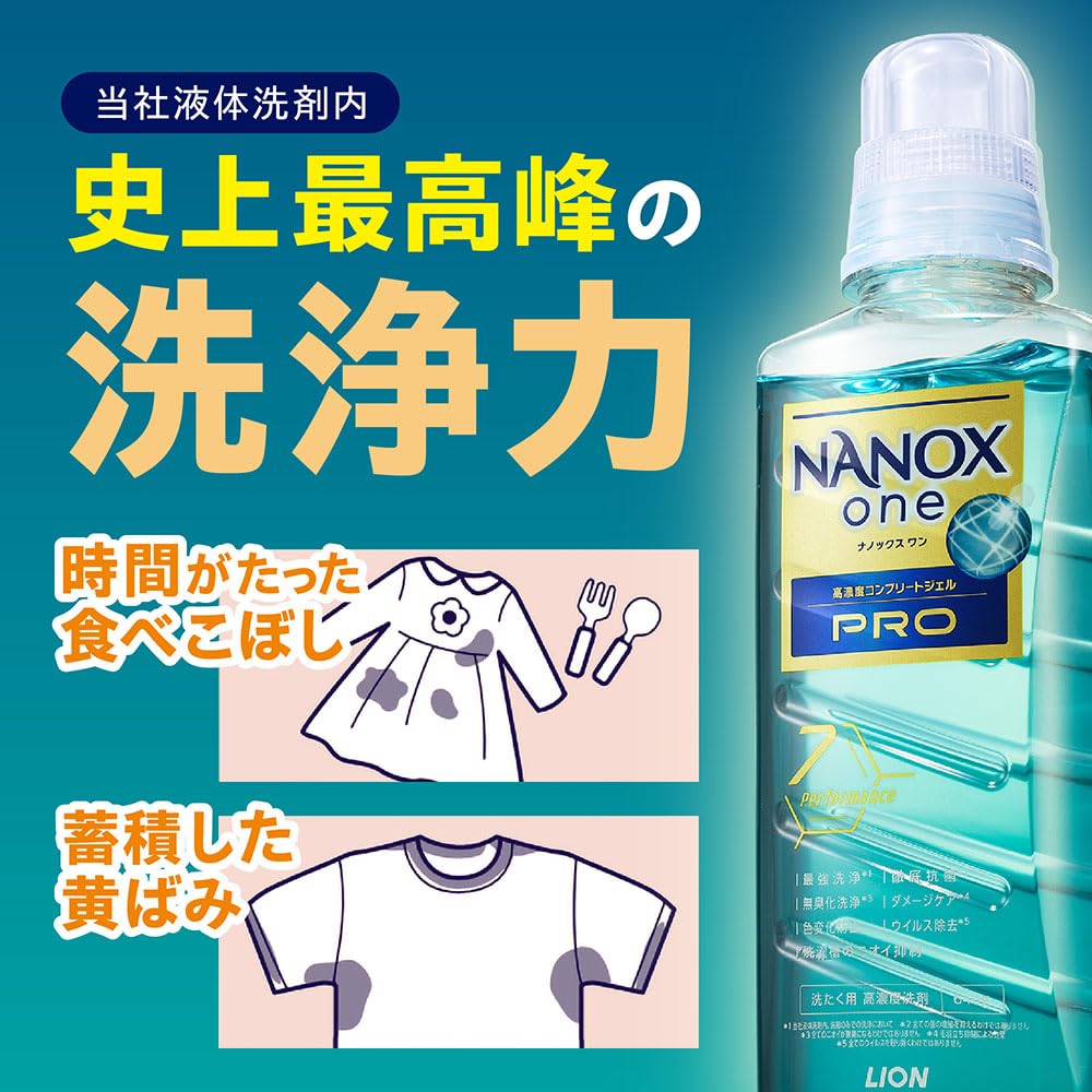 【まとめ買い】ＮＡＮＯＸ　ｏｎｅ　ＰＲＯ　本体大　６４０ｇ 容量640G×12点セット ライオン 衣料用洗剤