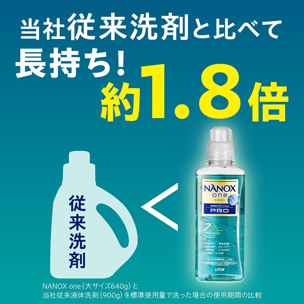 【まとめ買い】ＮＡＮＯＸ　ｏｎｅ　ＰＲＯ　本体大　６４０ｇ 容量640G×12点セット ライオン 衣料用洗剤