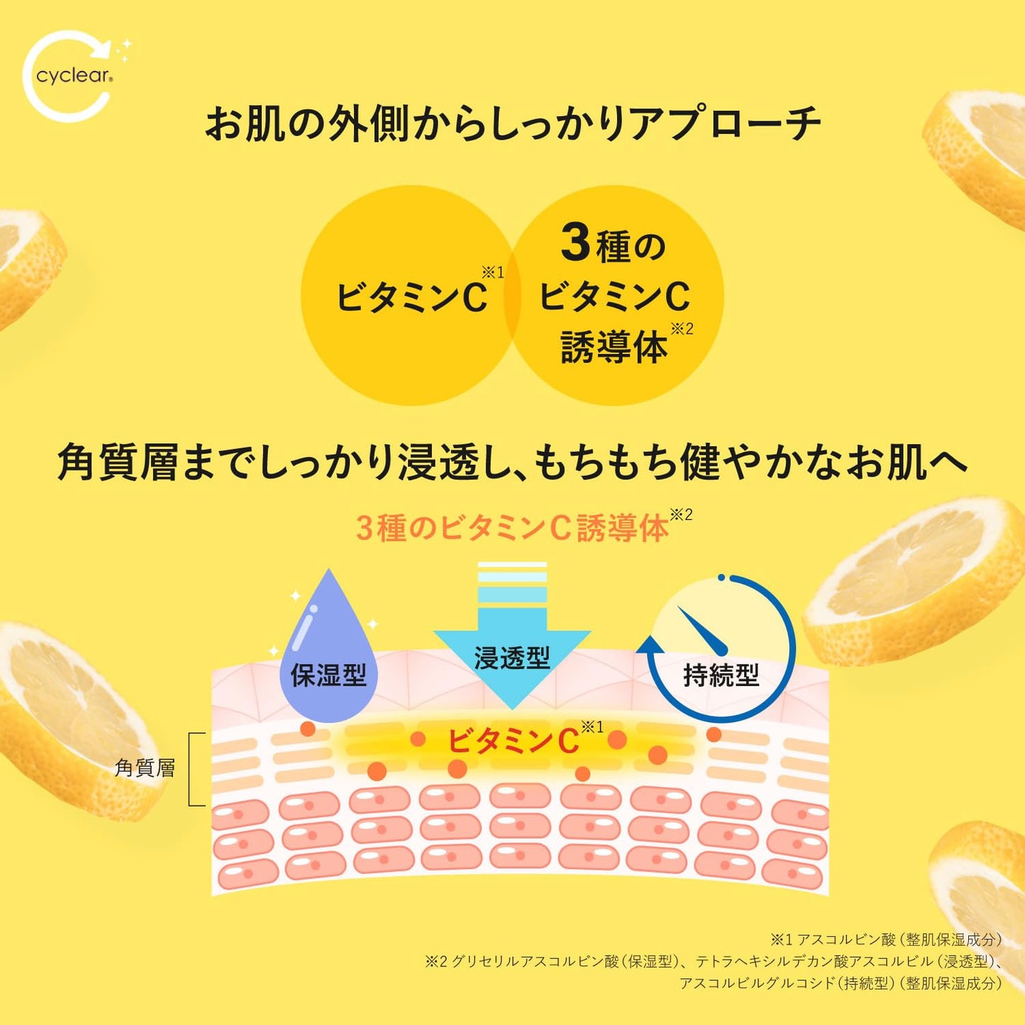 【まとめ買い】ｃｙｃｌｅａｒ　ビタミンＣ　ボディミルク 容量400ML×24点セット 熊野油脂 ボディクリーム・ローション