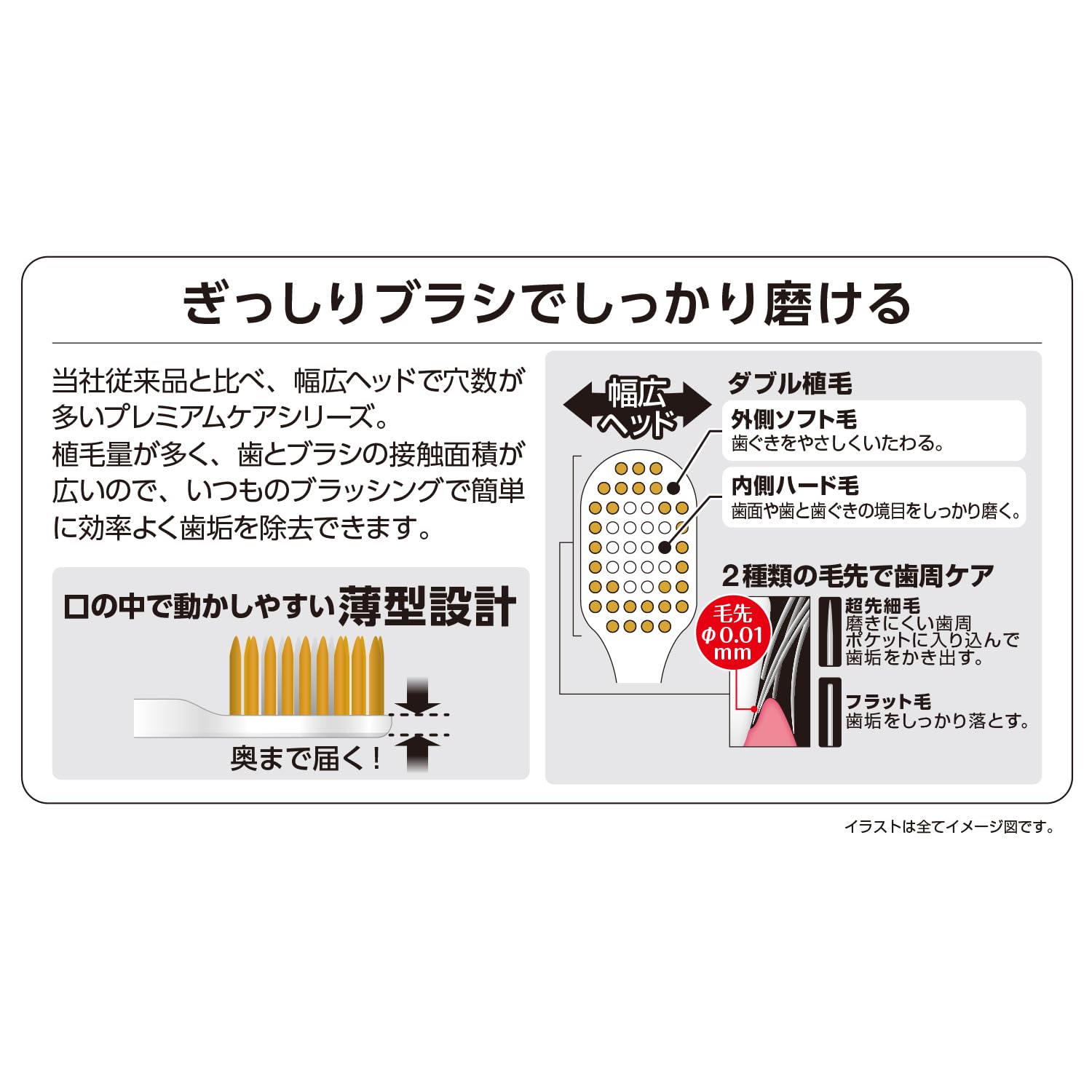 【まとめ買い】Ｂ－３６０１ＳＳ　プレミアムケアハブラシ・６列レギュラー　特にやわらかめ 容量1ホン×12点セットエビス 歯ブラシ