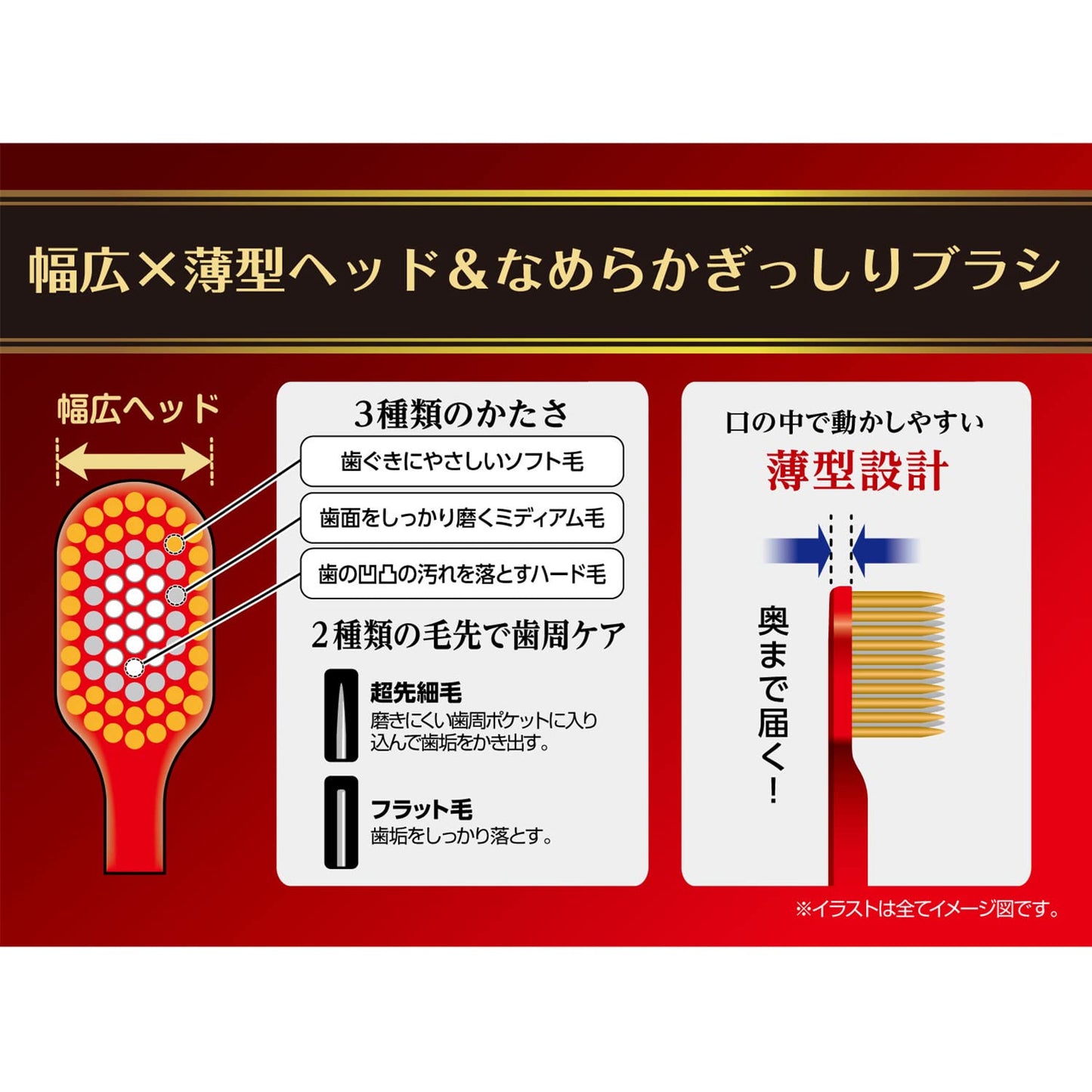 【まとめ買い】Ｂ－３６２０ＳＳ　ザ・プレミアムケア　７列レギュラー　特にやわらかめ 容量1ホン×12点セットエビス 歯ブラシ