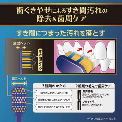 【まとめ買い】Ｂ－３６２４Ｓ　ザ・プレミアムケアすき間プラス　やわらかめ 容量1ホン×12点セット エビス 歯ブラシ