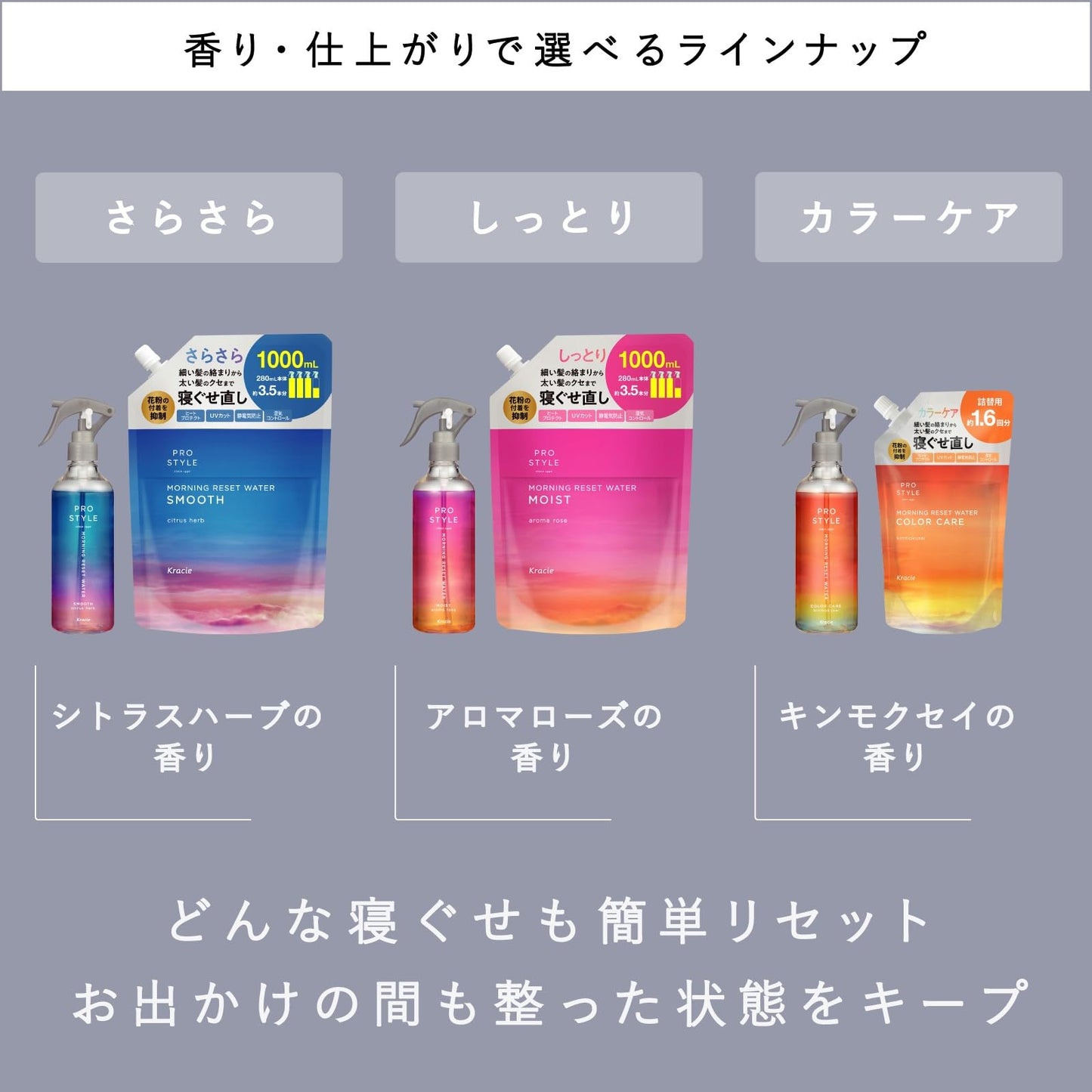 【まとめ買い】プロスタイル　モーニングリセットウォーター　キンモクセイの香り 容量280ML×24点セットクラシエ