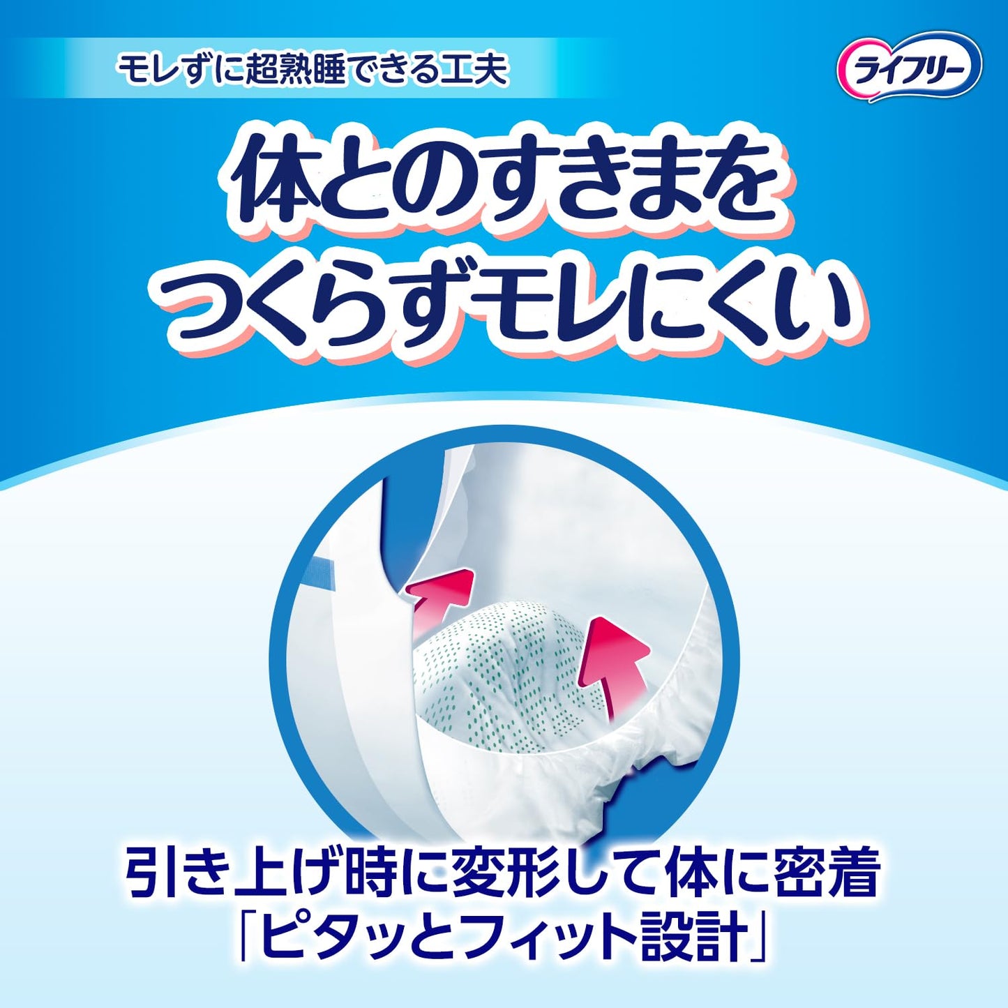 【まとめ買い】ライフリーズレずに安心紙パンツ専用尿とりパッド７２枚 容量72ﾏｲ×3点セット大人用オムツ