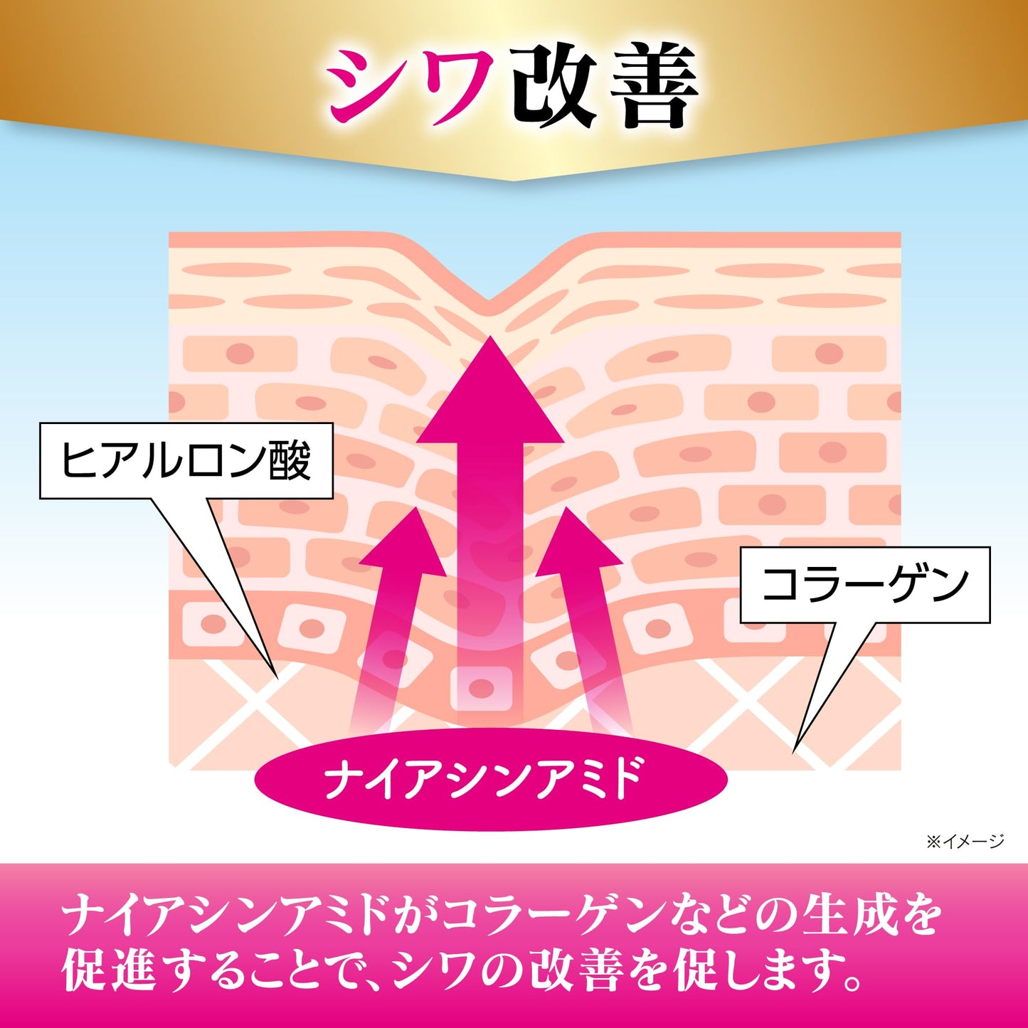 【まとめ買い】ケシミンリンクルケアプラス化粧水 容量160ML×24点セット 小林製薬 化粧水・ローション