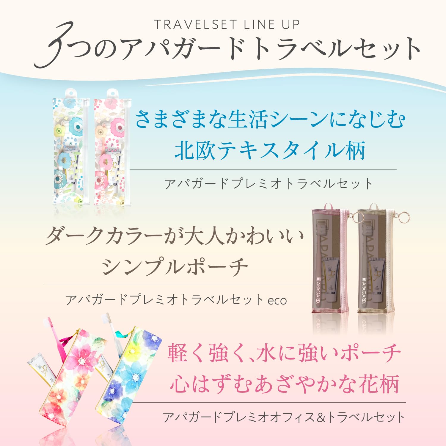 【まとめ買い】アパガードプレミオトラベルセット 容量20G×6点セット サンギ 歯磨き