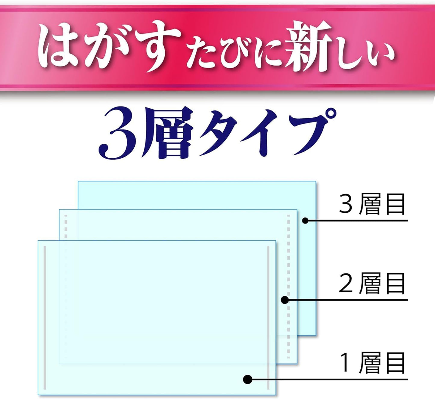 【まとめ買い】はがせる３層タイプ壁面シート透明 容量1マイ×5点セット 東洋アルミ アルミ