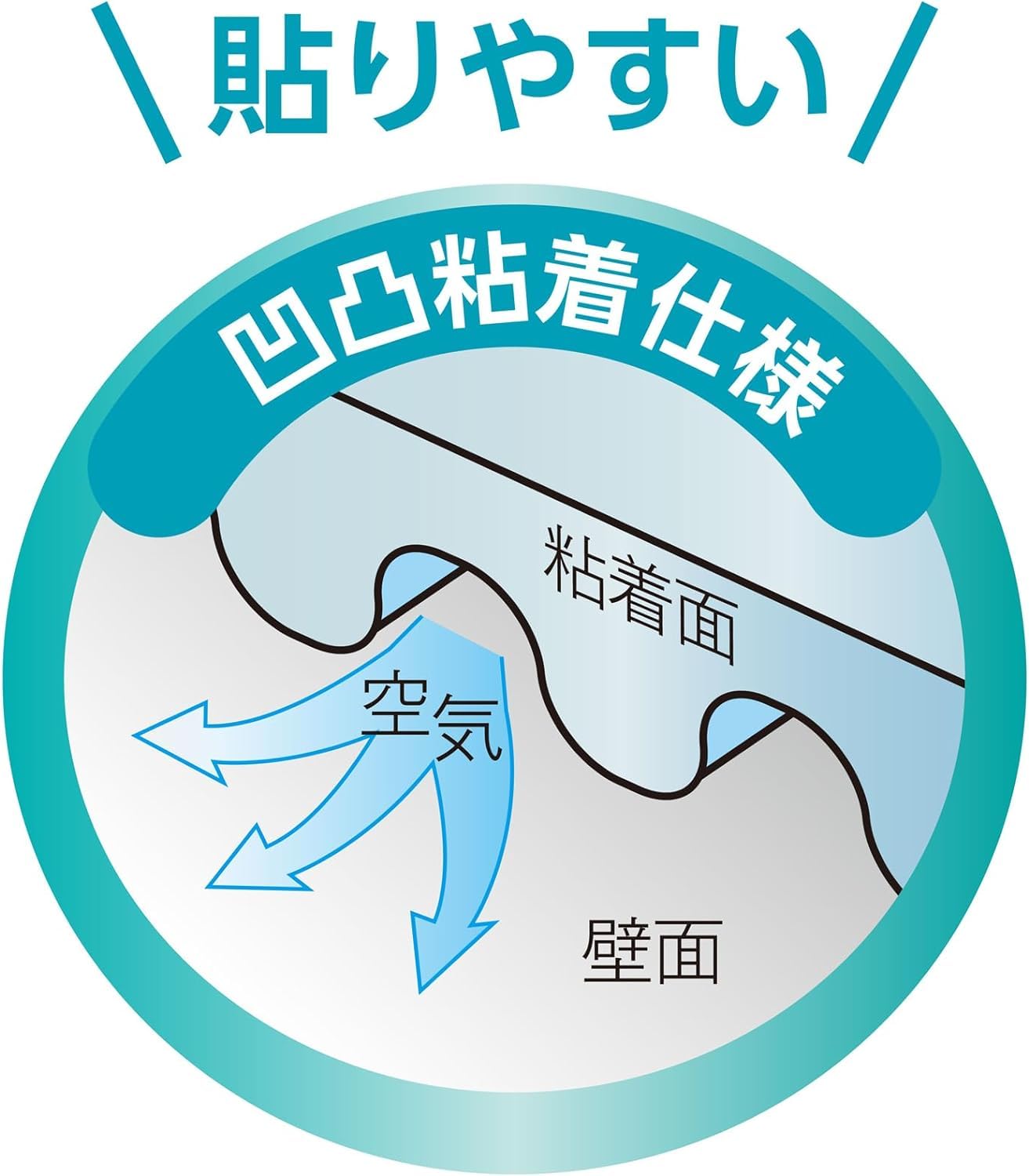 【まとめ買い】はがせる３層タイプ壁面シート透明 容量1マイ×5点セット 東洋アルミ アルミ