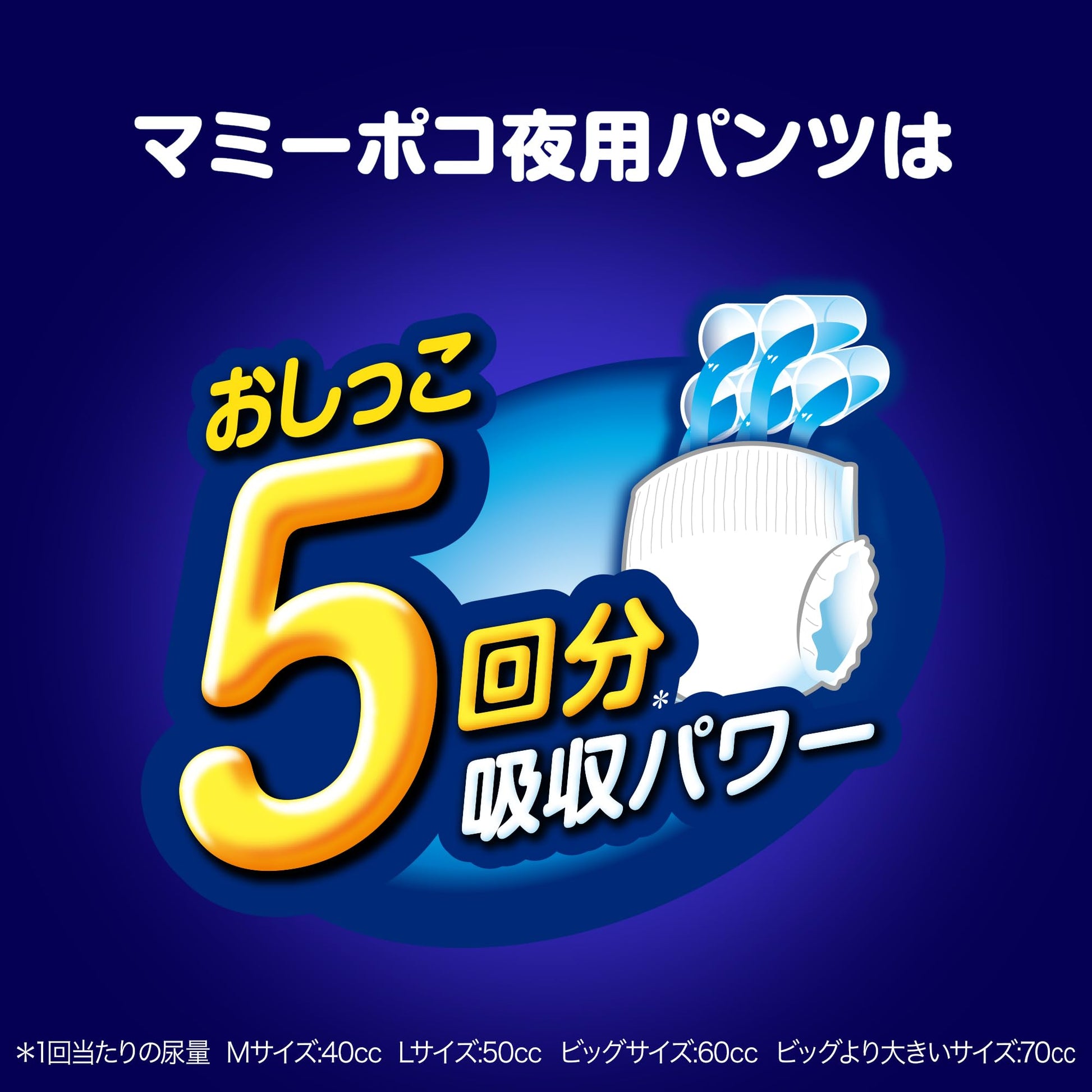 【まとめ買い】マミーポコパンツ夜用Ｍ４０枚 容量40ﾏｲ×4点セット ユニ・チャーム（ユニチャーム） オムツ
