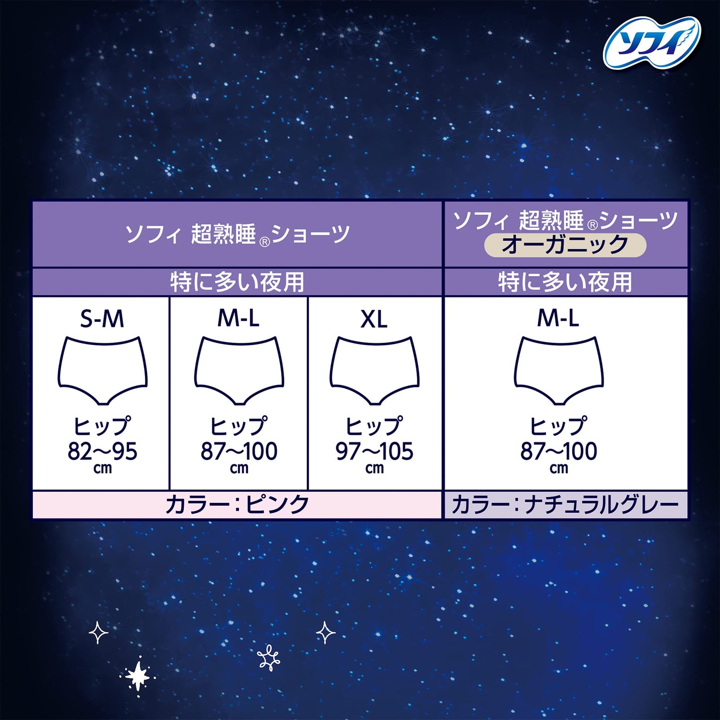 【まとめ買い】ソフィ超熟睡ショーツ　ＸＬ　７枚 容量7ﾏｲ×16点セット ユニ・チャーム（ユニチャーム） 生理用品