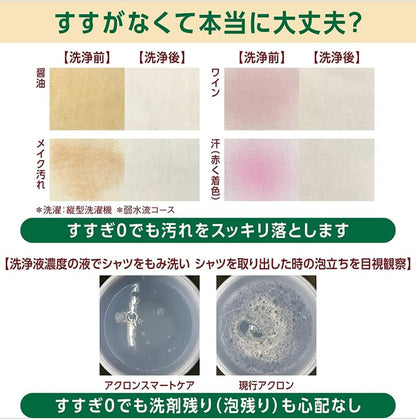 【まとめ買い】業務用アクロン　スマ－トケア　４Ｌ 容量4000ML×3点セット ライオンハイジーン 衣料用洗剤