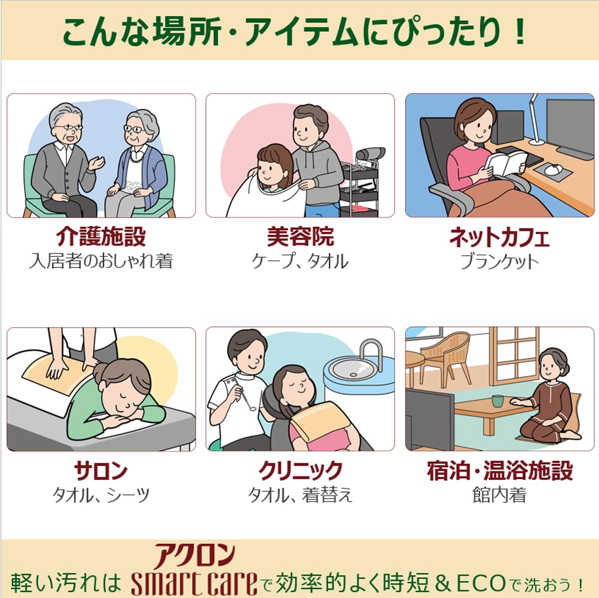 【まとめ買い】業務用アクロン　スマ－トケア　４Ｌ 容量4000ML×3点セット ライオンハイジーン 衣料用洗剤