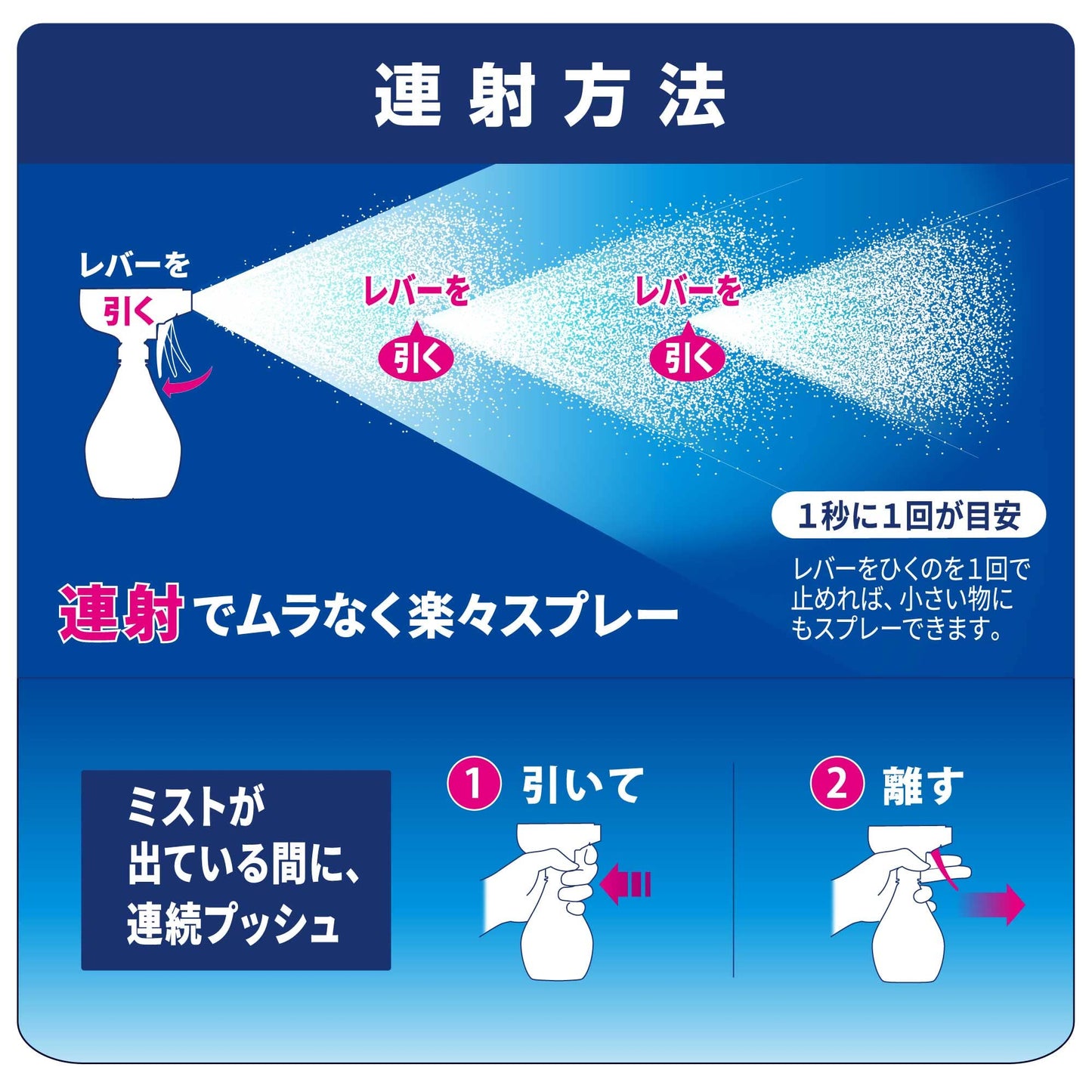 【まとめ買い】ファブリーズ速乾ジェット　無香料　アルコール成分入り 容量320ML×15点セット Ｐ＆Ｇ 芳香剤・部屋用