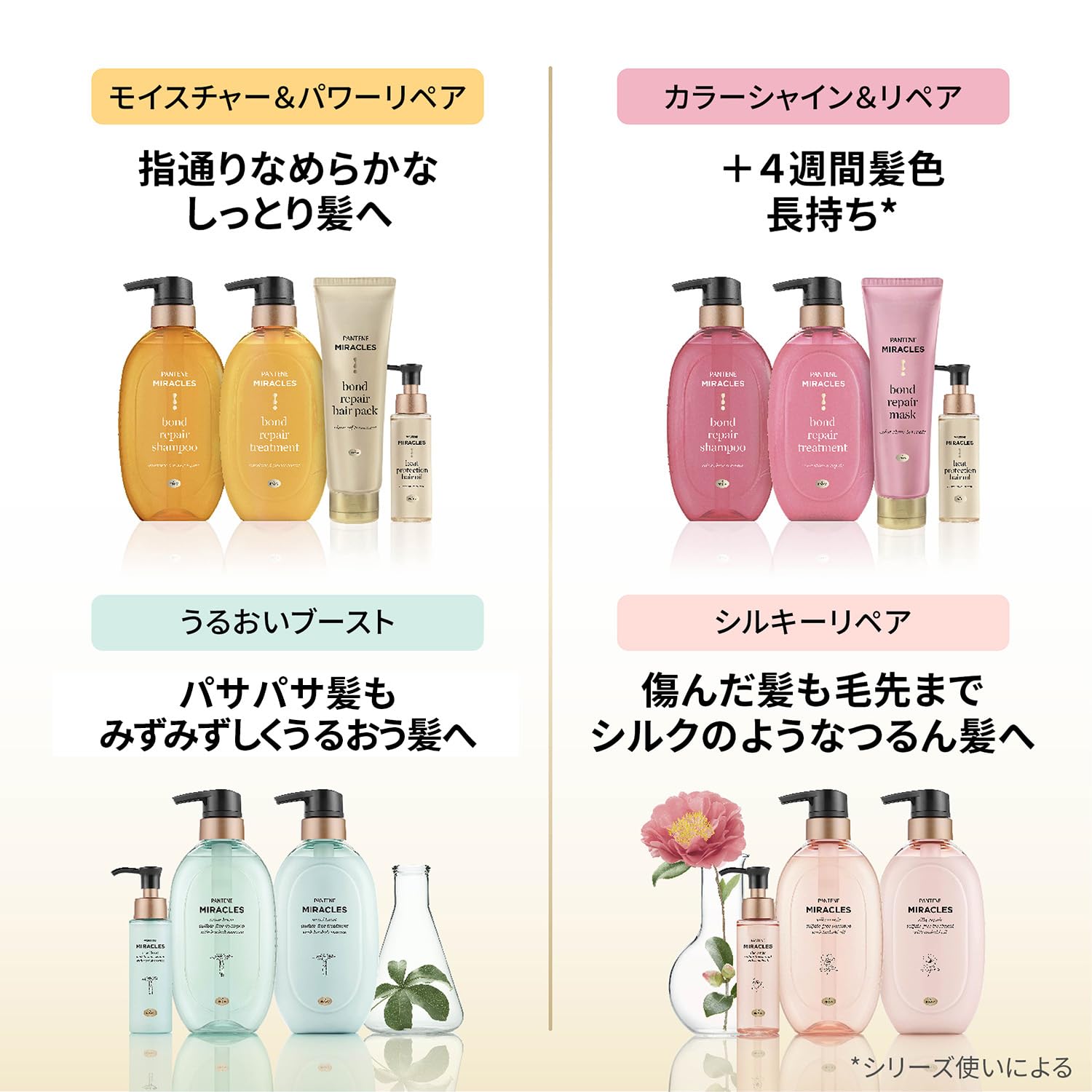 【まとめ買い】パンテーンミラクルズ　ボンドリペアシリーズ　カラーシャイン＆リペア　トリートメント　詰替