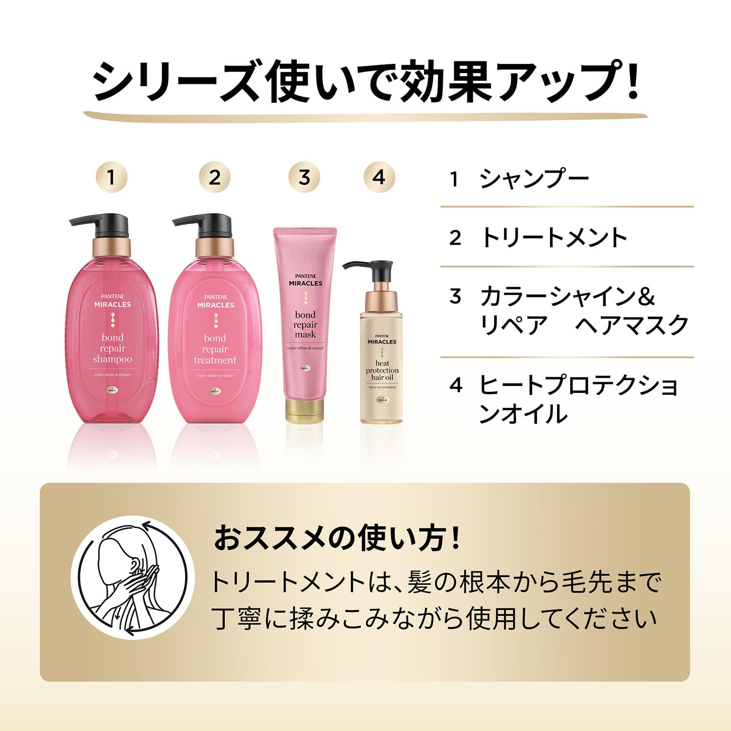 【まとめ買い】パンテーンミラクルズ　ボンドリペアシリーズ　カラーシャイン＆リペア　トリートメント　詰替