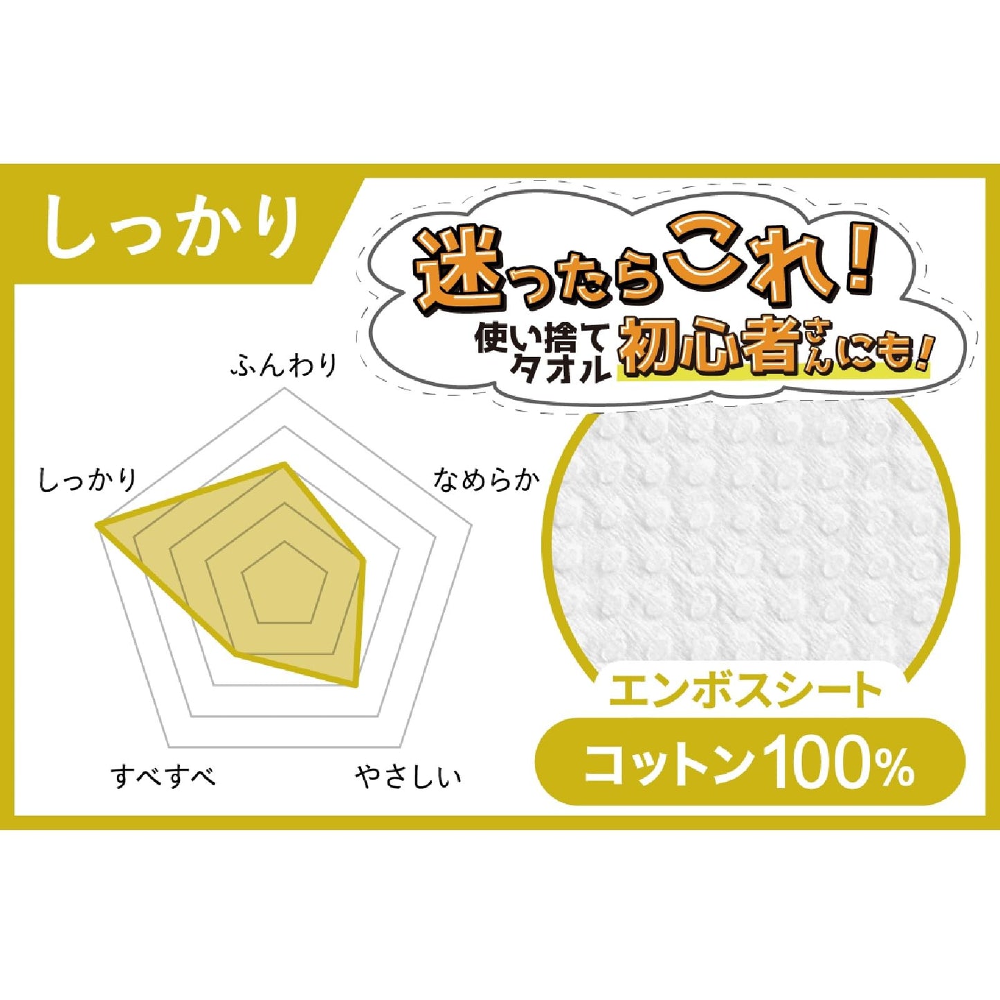 【まとめ買い】コットン・ラボ　うふっとスウヨタオルしっかり１００枚 容量100ﾏｲ×24点セット コットンラボ コットン