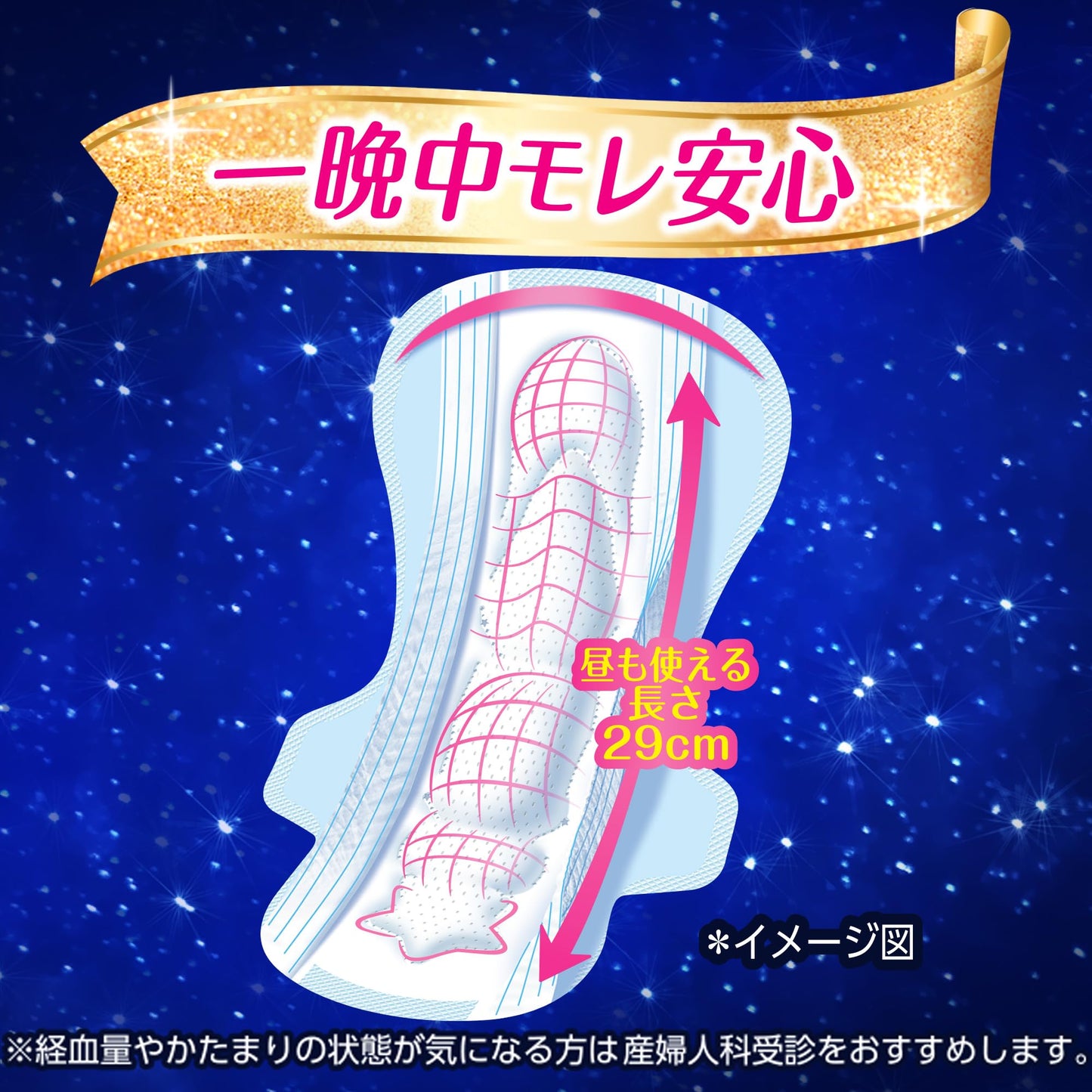 【まとめ買い】ソフィ超熟睡ガード２９０　２８枚 容量28マイ×12点セット ユニ・チャーム 生理用品