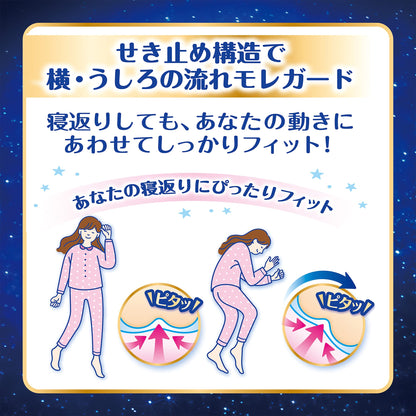 【まとめ買い】ソフィ超熟睡ガード２９０　２８枚 容量28マイ×12点セット ユニ・チャーム 生理用品
