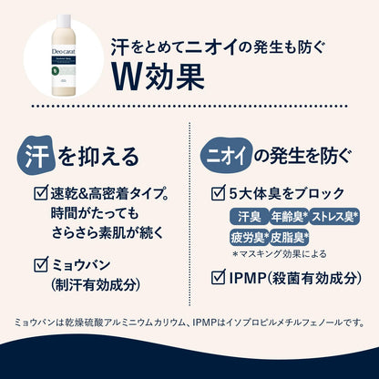 【まとめ買い】デオカラット　薬用デオドラント　スプレー 容量180G×24点セット コーセーコスメポート 制汗剤・デオドラント