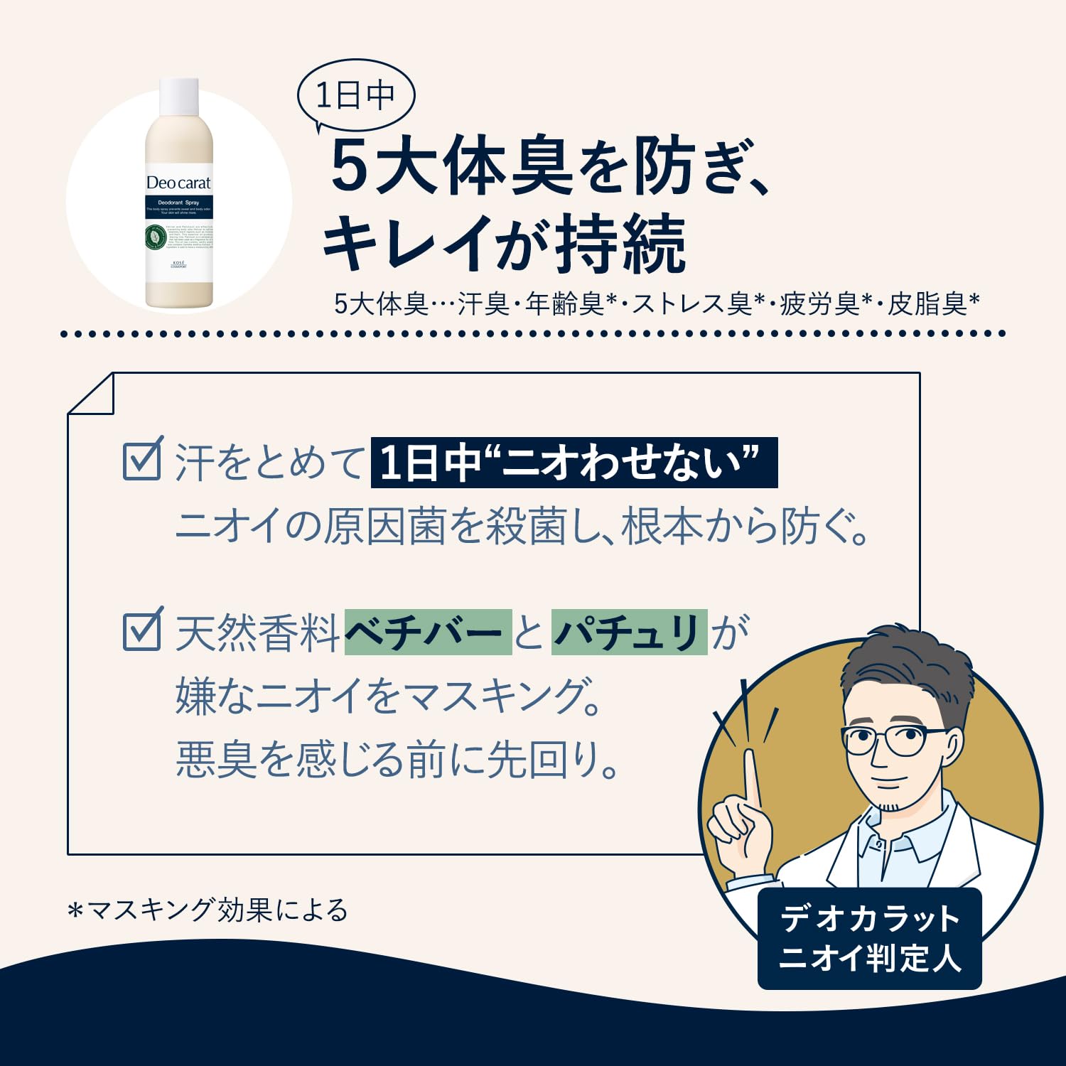 【まとめ買い】デオカラット　薬用デオドラント　スプレー 容量180G×6点セット コーセーコスメポート 制汗剤・デオドラント