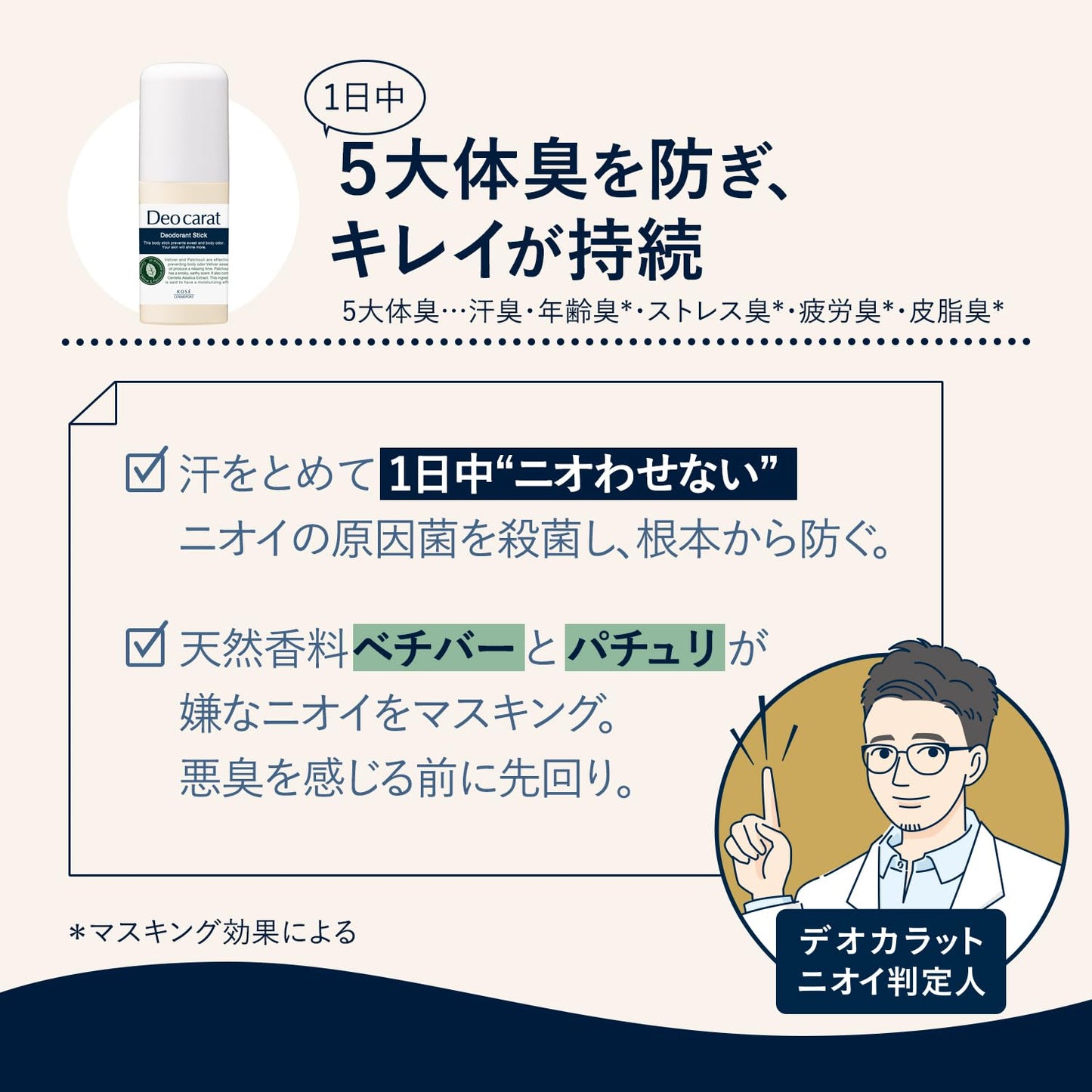 【まとめ買い】デオカラット　薬用デオドラント　スティック 容量20G×6点セット コーセーコスメポート 制汗剤・デオドラント