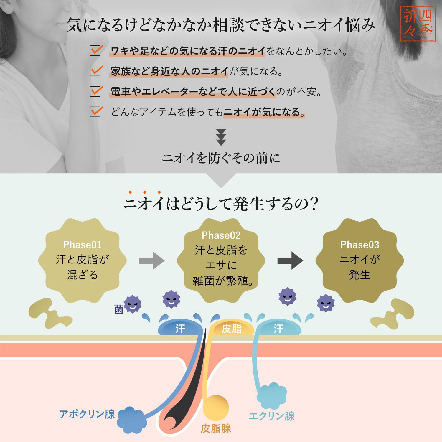 【まとめ買い】四季折々　薬用　柿渋　ボディソープ　本体　６００ｍｌ 容量600ML×16点セット 熊野油脂 ボディソープ