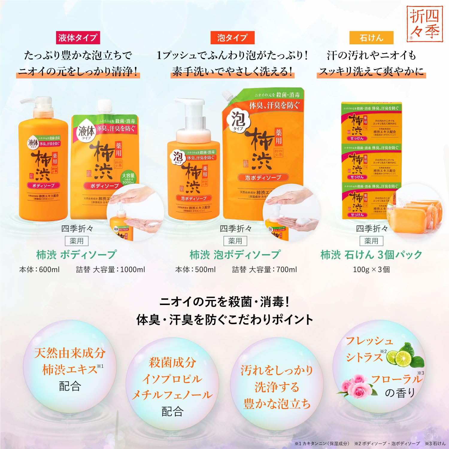 【まとめ買い】四季折々　薬用　柿渋　ボディソープ　詰替　大容量　１０００ｍｌ 容量1000ML×10点セット熊野油脂 ボディソープ