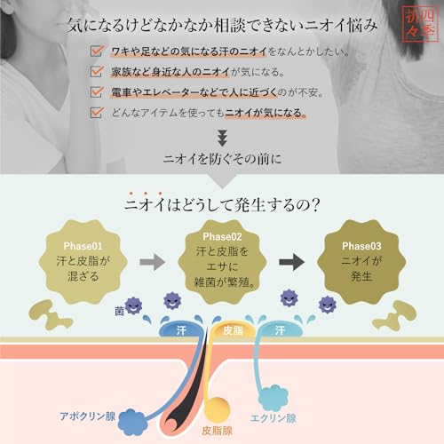 【まとめ買い】四季折々　薬用　柿渋　リンスインシャンプー　詰替　大容量　１０００ｍｌ 容量1000ML×10点セット熊野油脂 シャンプー
