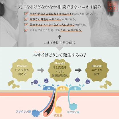 【まとめ買い】四季折々　薬用　柿渋　リンスインシャンプー　詰替　大容量　１０００ｍｌ 容量1000ML×10点セット熊野油脂 シャンプー