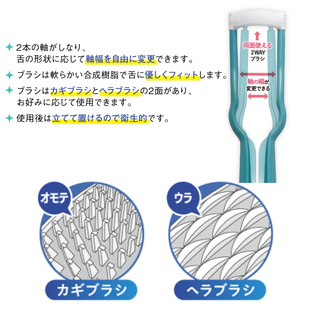 【まとめ買い】新感覚舌ブラシ「したつつみＮＥＯ」アオミドリ 容量1ｺ×12点セット 松本金型
