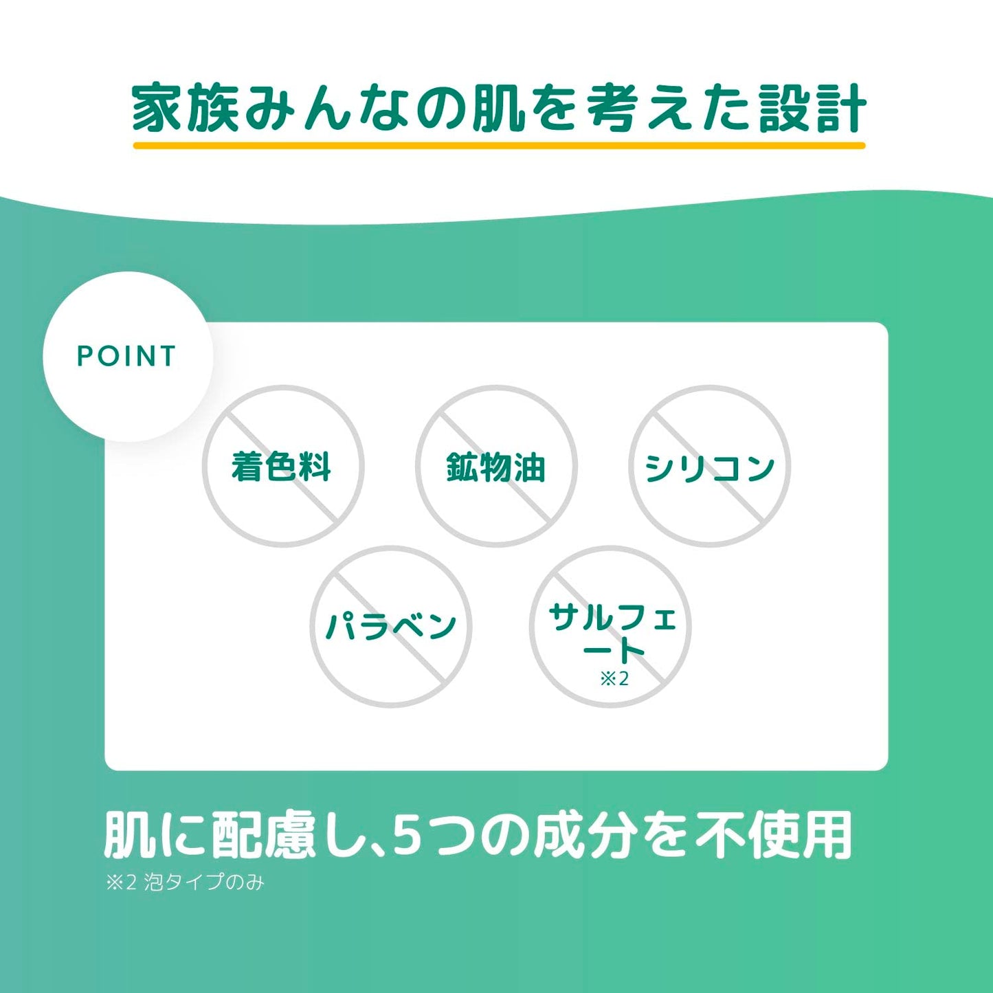 【まとめ買い】ナイーブ　ボディソープ（アロエエキス配合）詰替用 容量360ML×18点セットクラシエホームプロダクツ販売 ボディソープ