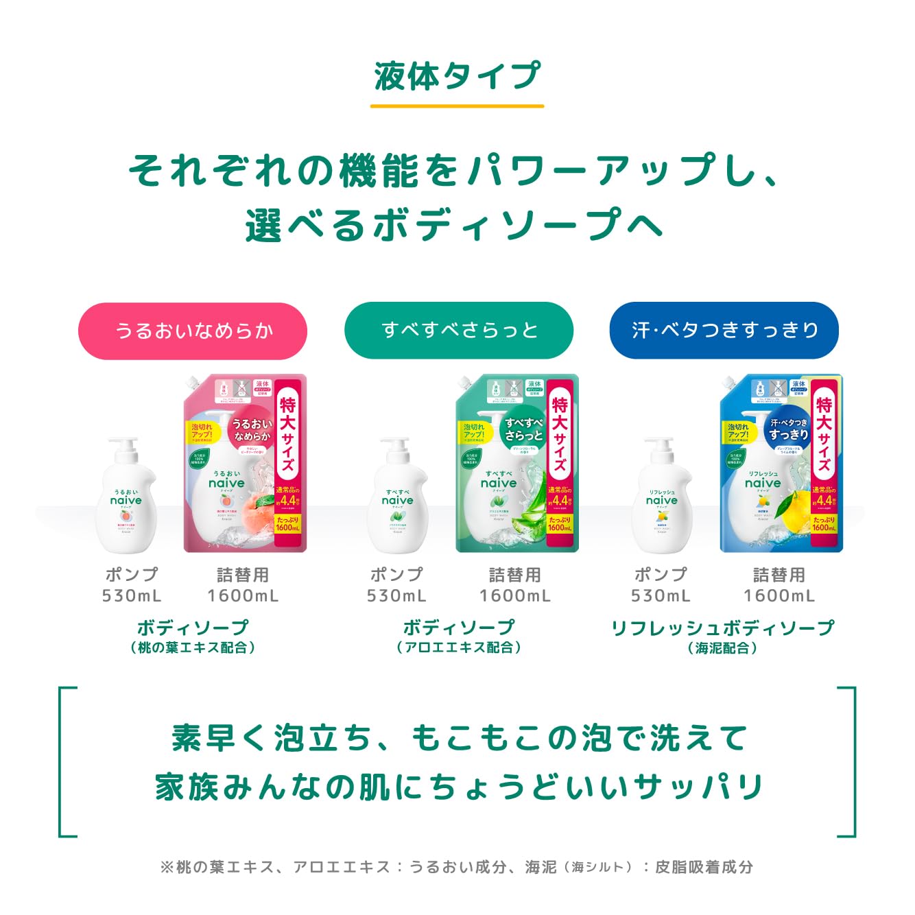 【まとめ買い】ナイーブ　ボディソープ（アロエエキス配合）詰替用 容量360ML×18点セットクラシエホームプロダクツ販売 ボディソープ